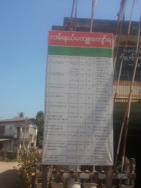 အာရှလမ်းမ အိန္ဒု- ကော့ကရိတ်လမ်း စီမံကိန်းကိစ္စ ဒေသခံများနှင့် ADB ဆွေးနွေးပွဲပြုလုပ်မည်