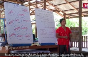 Karen Youth Consultation Meeting