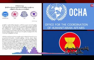 NUG and EAOs reject on the ASEAN and UN humanitarian programs going through Military Council